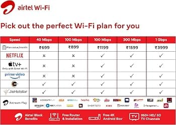 Wi-Fi plans